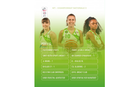 Nouveaux horizons pour nos vertes et blanches en NF3